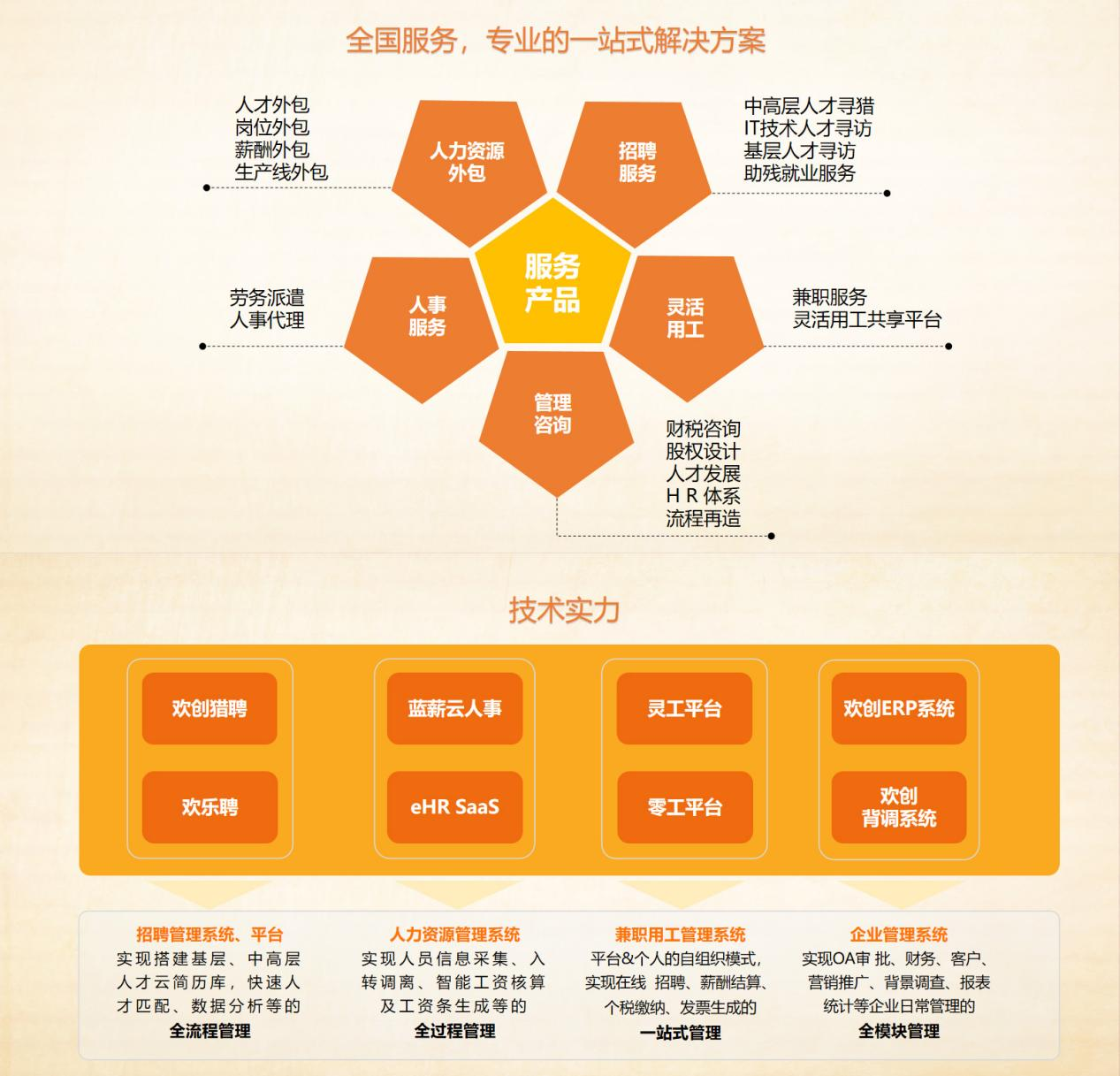 mk网站_MK(中国)集团